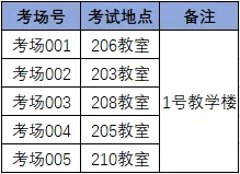 職業適應性測試.webp.jpg